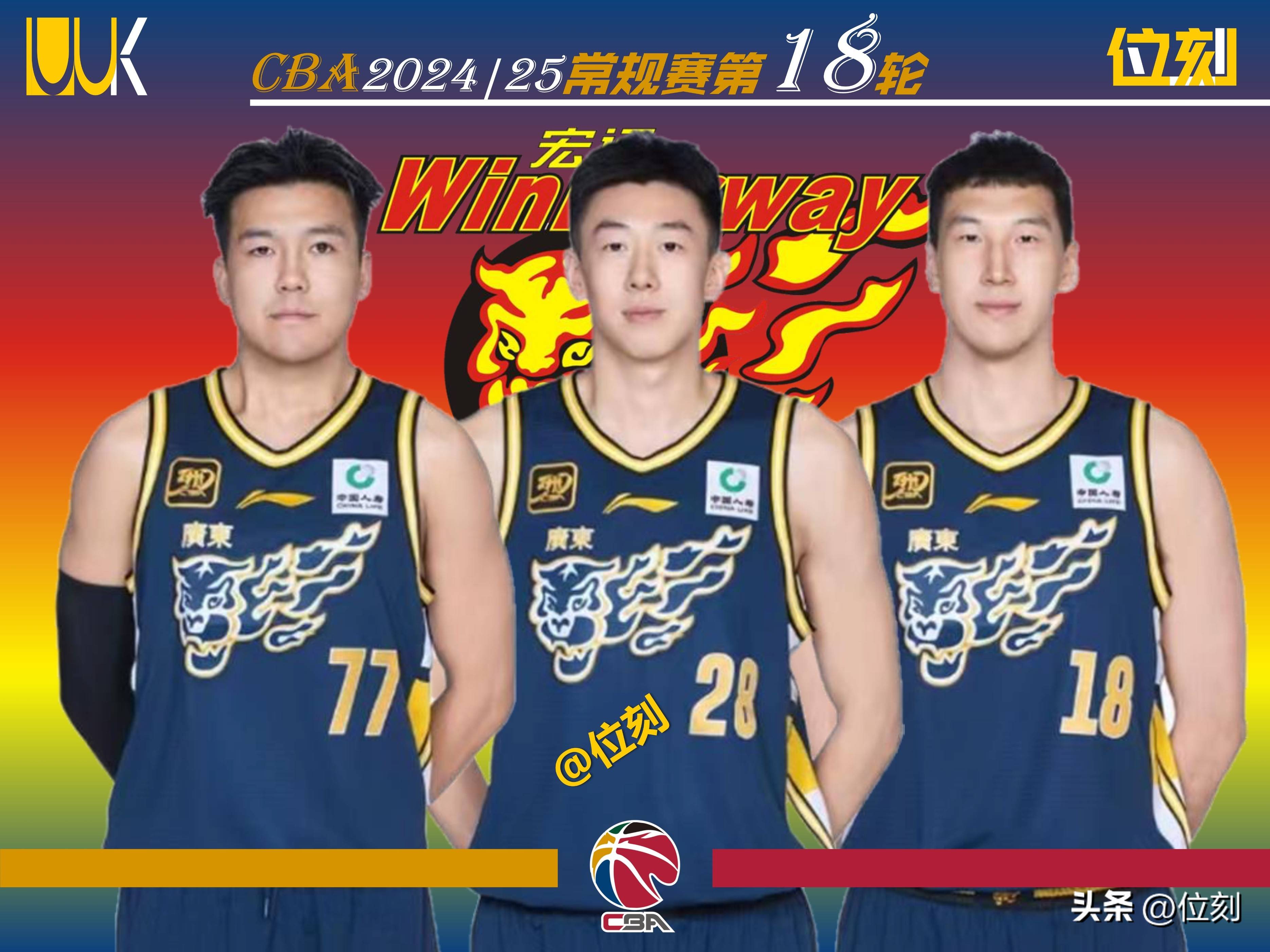 详细阅读:广东队cba球员名单(广东队cba球员名单照片) 广东队cba球员名单(广东队cba球员名单照片)